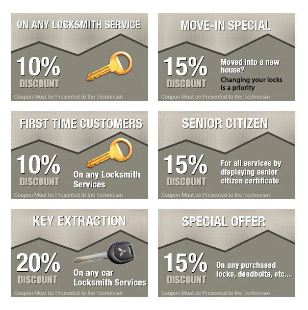 Archer Heights IL Locksmith Store, Archer Heights, IL 773-673-5566 - coupons-n-72