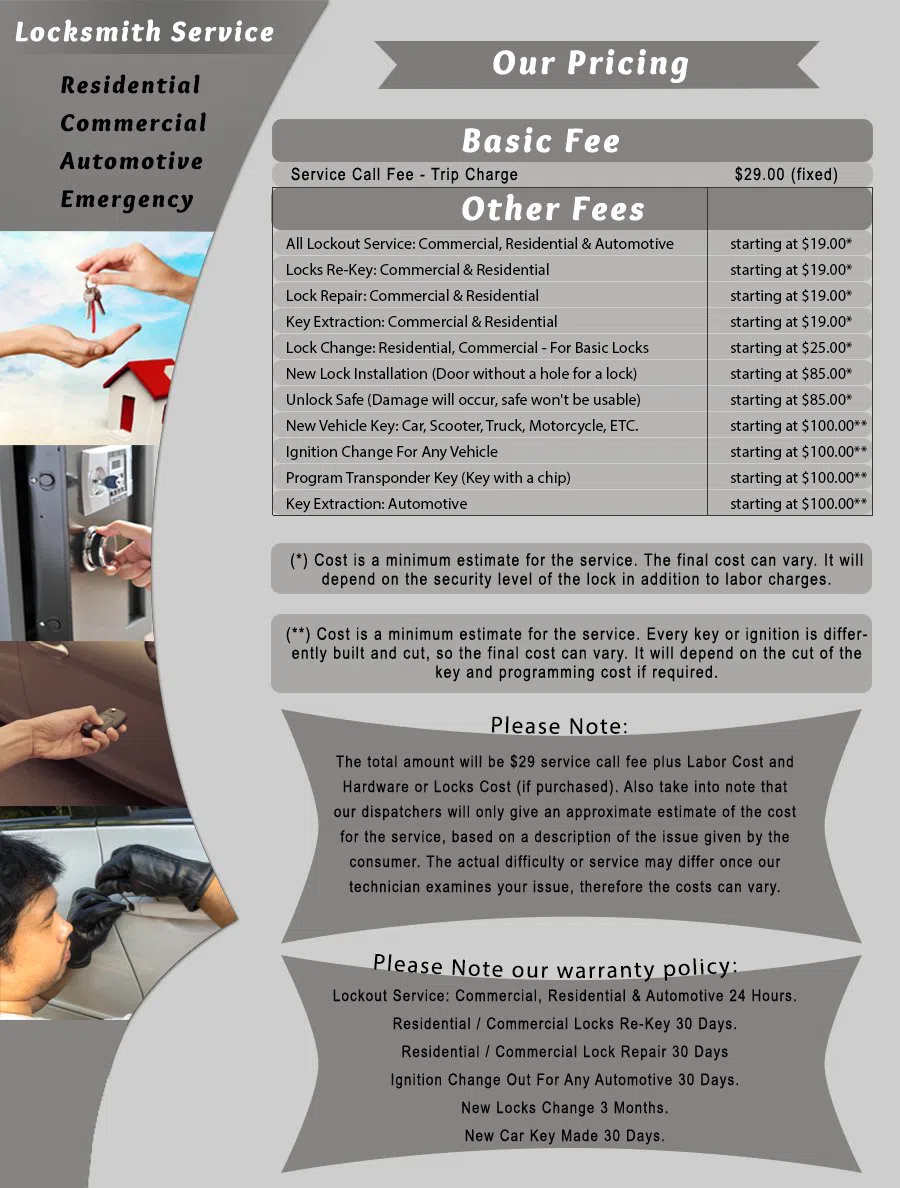 Archer Heights IL Locksmith Store, Archer Heights, IL 773-673-5566